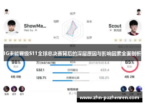 IG未能晋级S11全球总决赛背后的深层原因与影响因素全面剖析