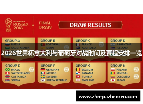 2026世界杯意大利与葡萄牙对战时间及赛程安排一览