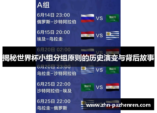 揭秘世界杯小组分组原则的历史演变与背后故事