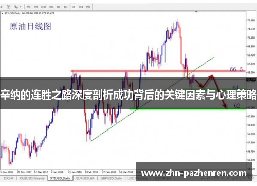 辛纳的连胜之路深度剖析成功背后的关键因素与心理策略