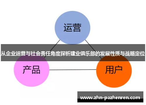 从企业运营与社会责任角度探析建业俱乐部的发展性质与战略定位