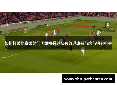 如何打破比赛零射门困境提升球队有效进攻参与度与得分机会