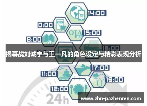 揭幕战刘诚宇与王一凡的角色设定与精彩表现分析