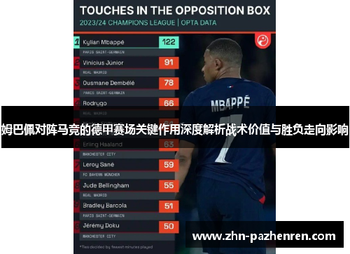 姆巴佩对阵马竞的德甲赛场关键作用深度解析战术价值与胜负走向影响