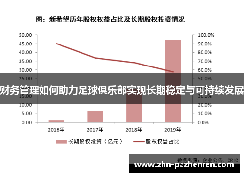 财务管理如何助力足球俱乐部实现长期稳定与可持续发展