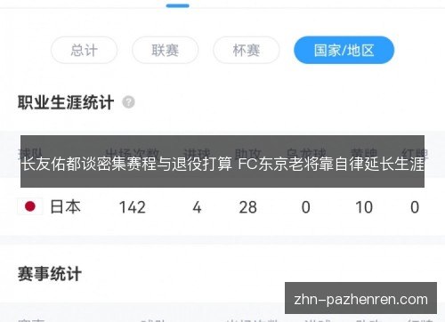 长友佑都谈密集赛程与退役打算 FC东京老将靠自律延长生涯 长友佑都谈密集赛程与退役打算 FC东京老将靠自律延长生涯